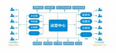 家具nc模拟加工软件这些模拟软件有哪些？