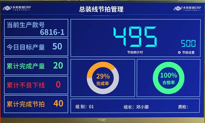 日用陶瓷厂如何通过永拓MES系统提升30%良品率？